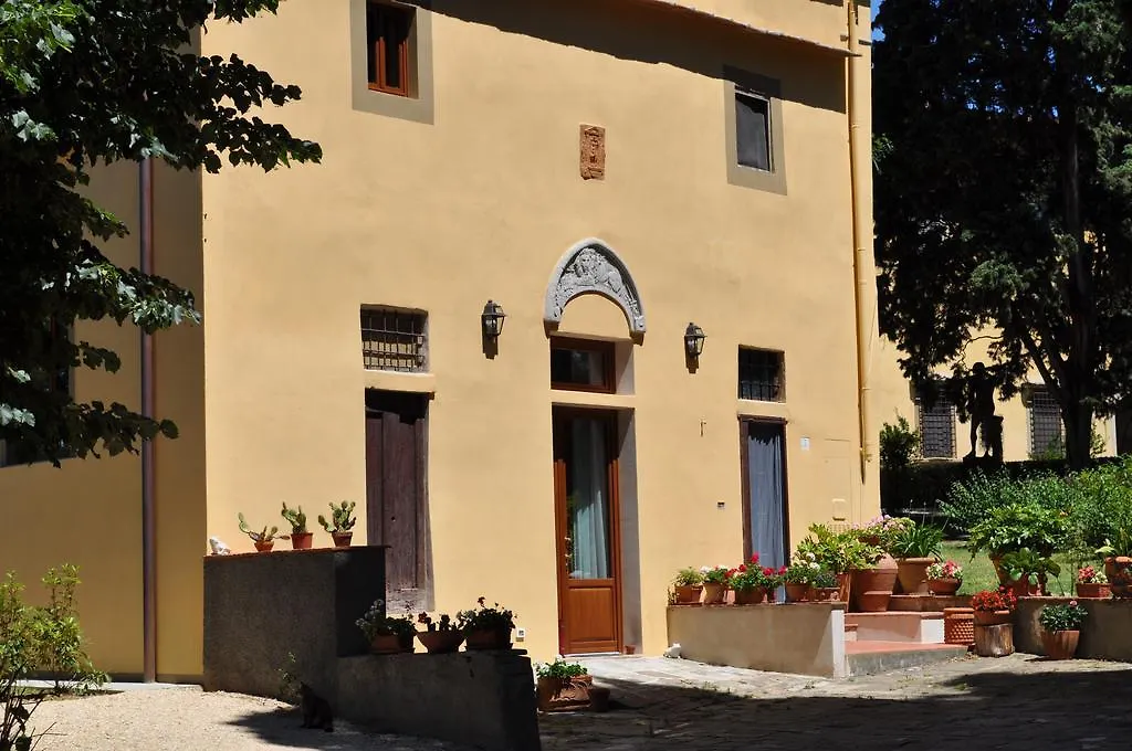 Visconte Apartment location